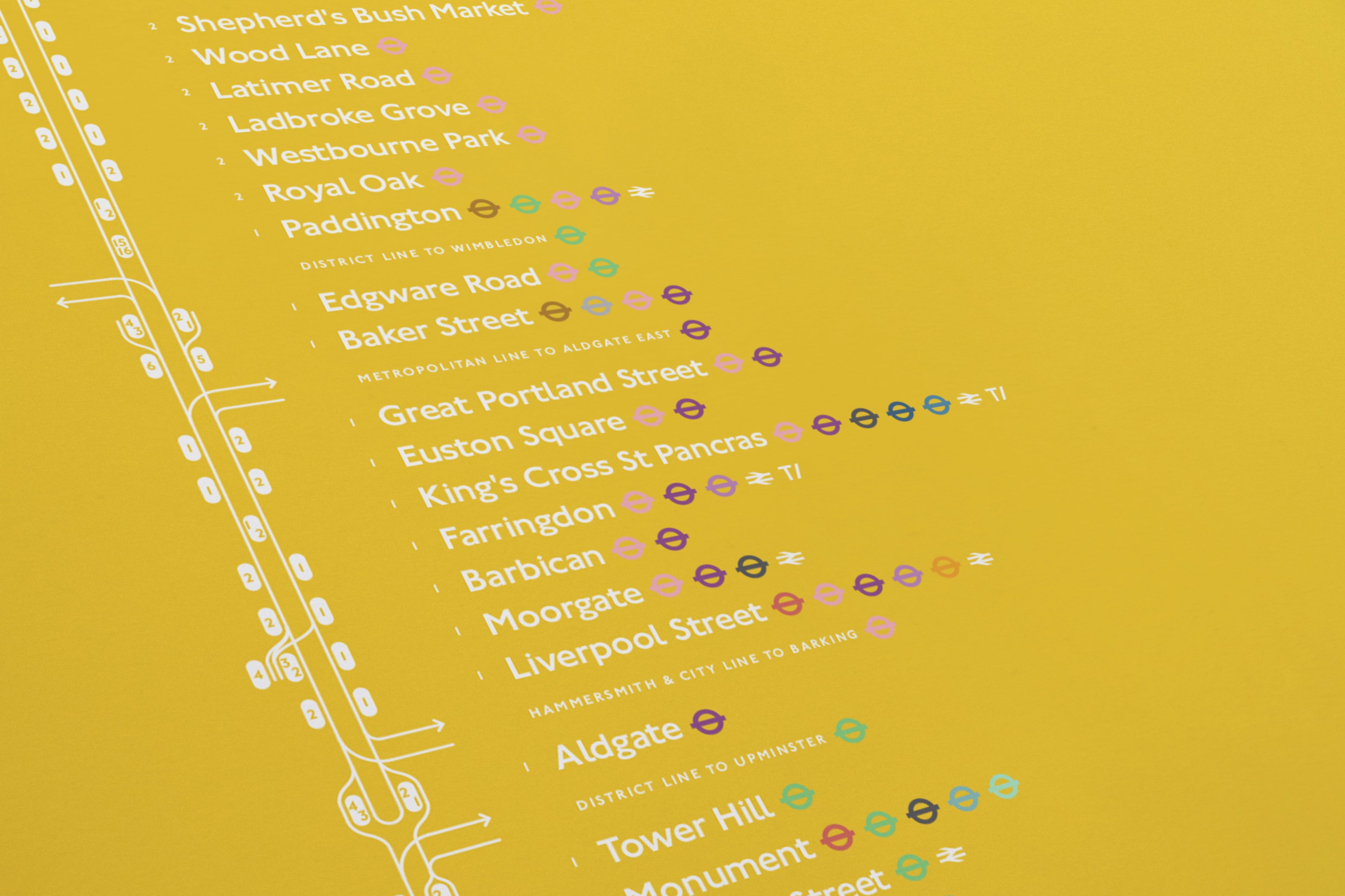 Circle Line Map / London Underground