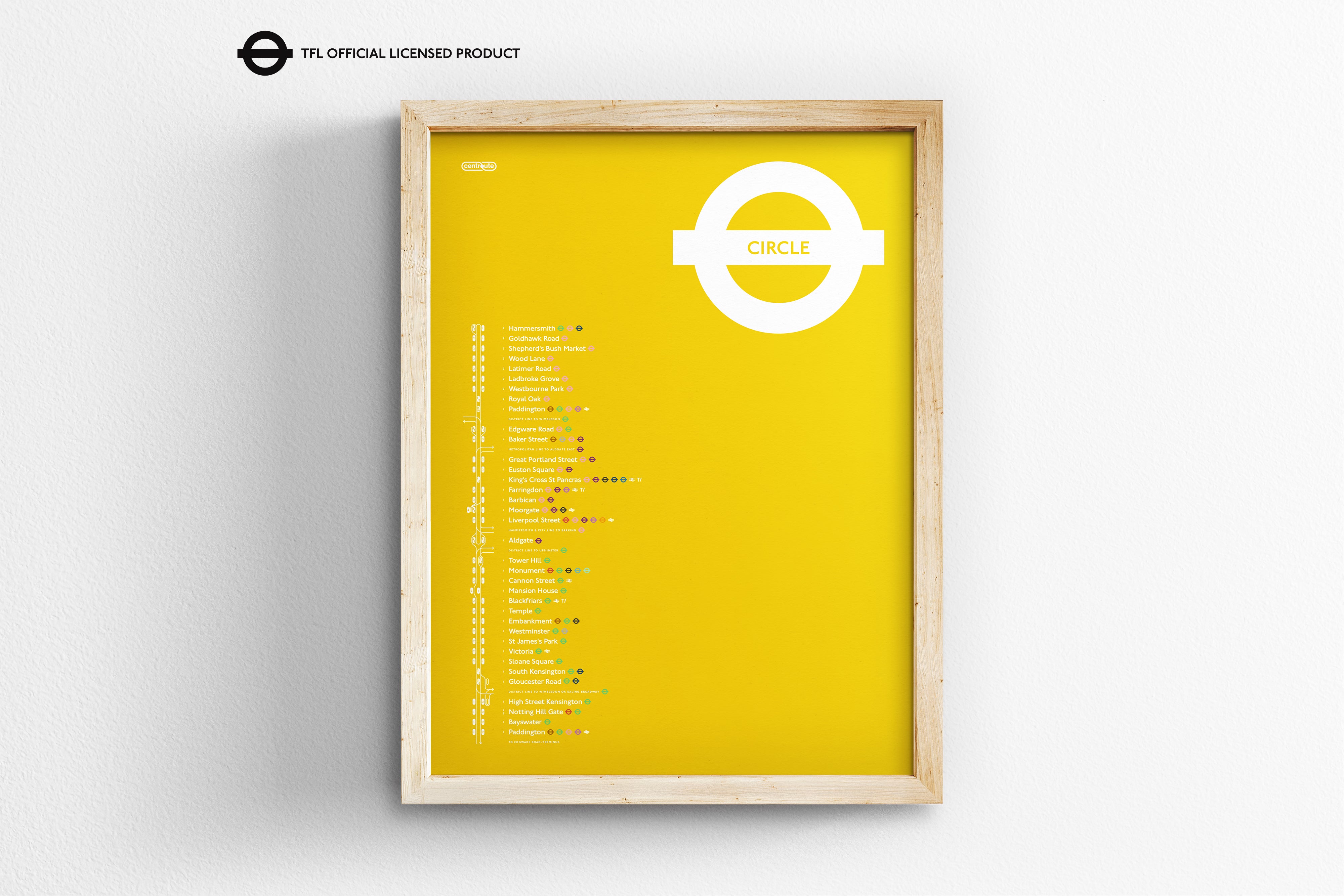Circle Line Map / London Underground