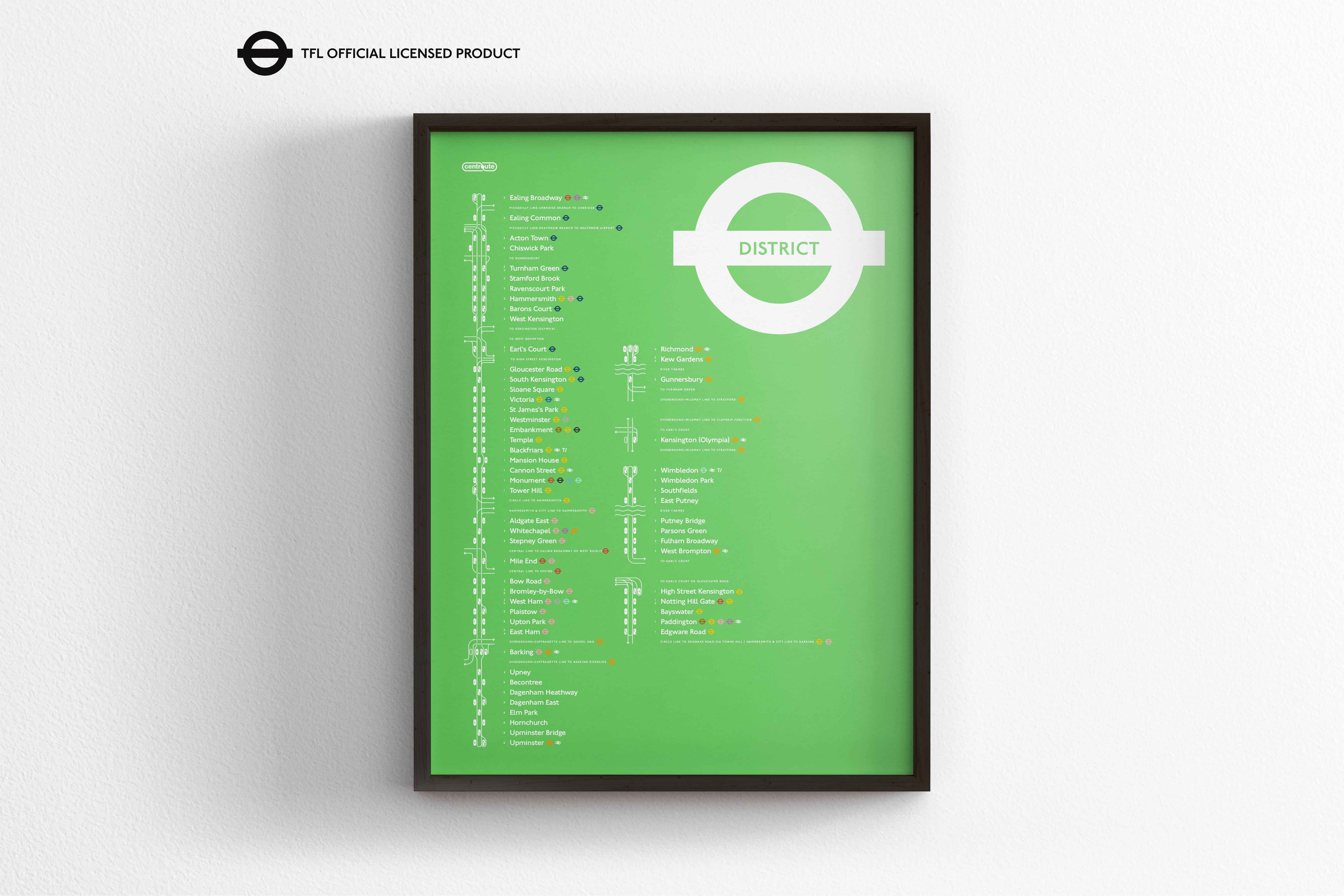 District Line Map / London Underground