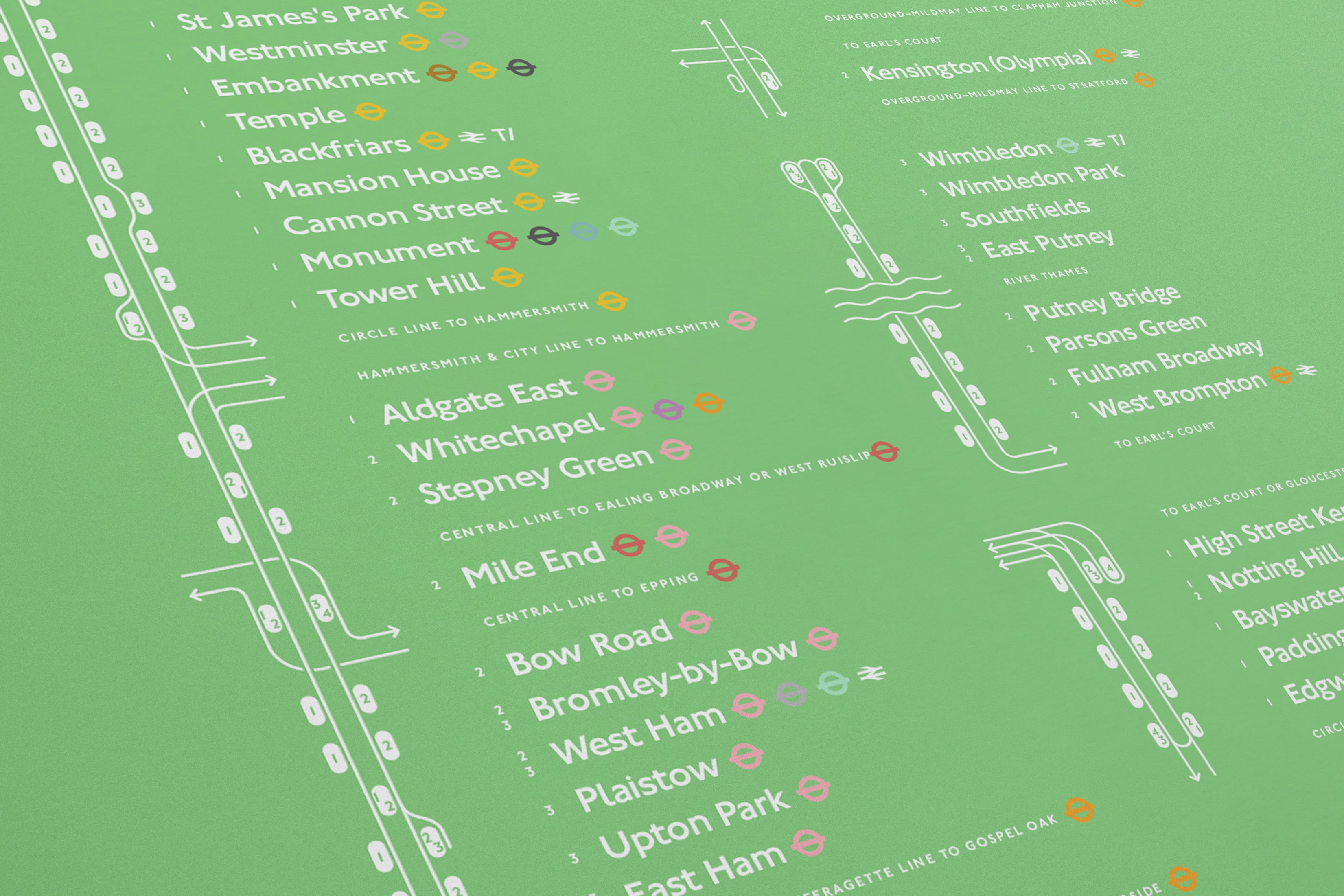 District Line Map / London Underground