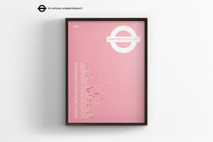 Hammersmith & City Line Map / London Underground