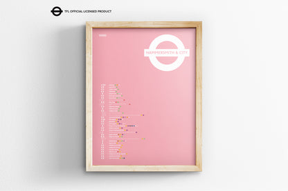 Hammersmith & City Line Map / London Underground