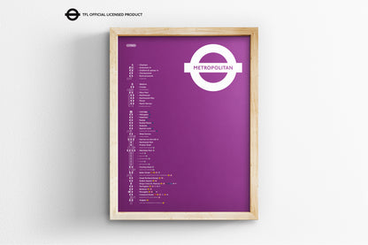 Metropolitan Line Map / London Underground
