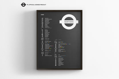 Northern Line Map / London Underground