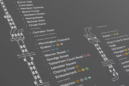 Northern Line Map / London Underground