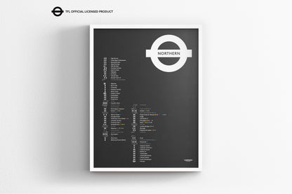 Northern Line Map / London Underground