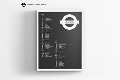 Northern Line Map / London Underground