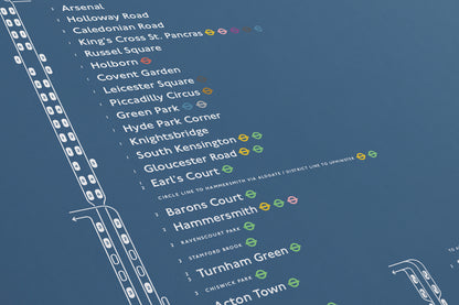 Piccadilly Line Map / London Underground
