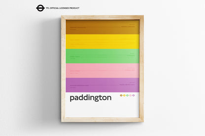 Paddington Station / London Underground