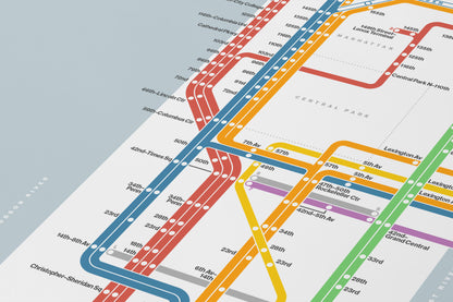 1997 NYC Subway / System Map