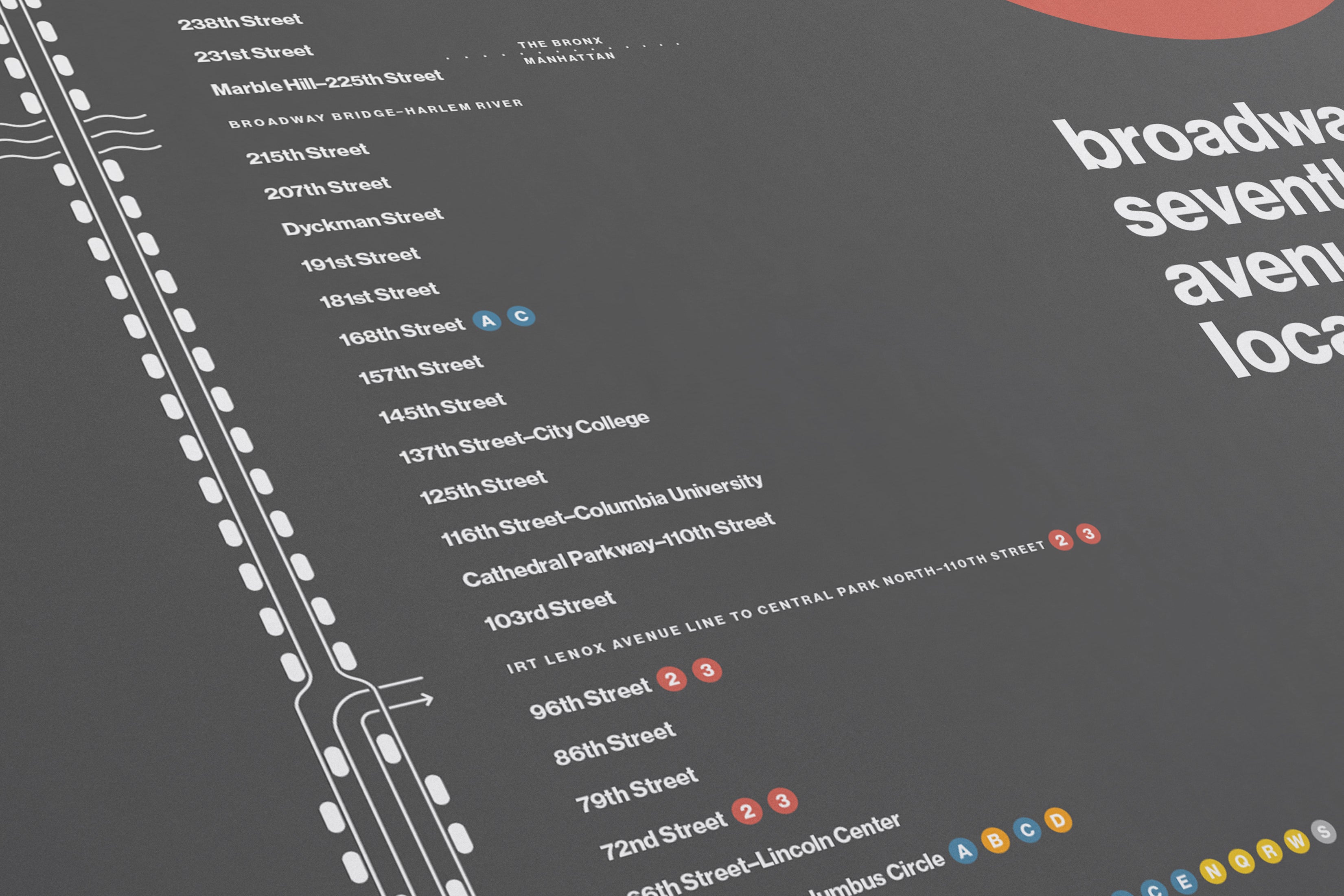 1 Train Map / NYC Subway