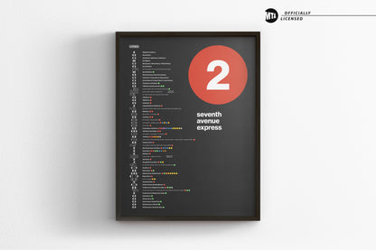 2 Train Map / NYC Subway
