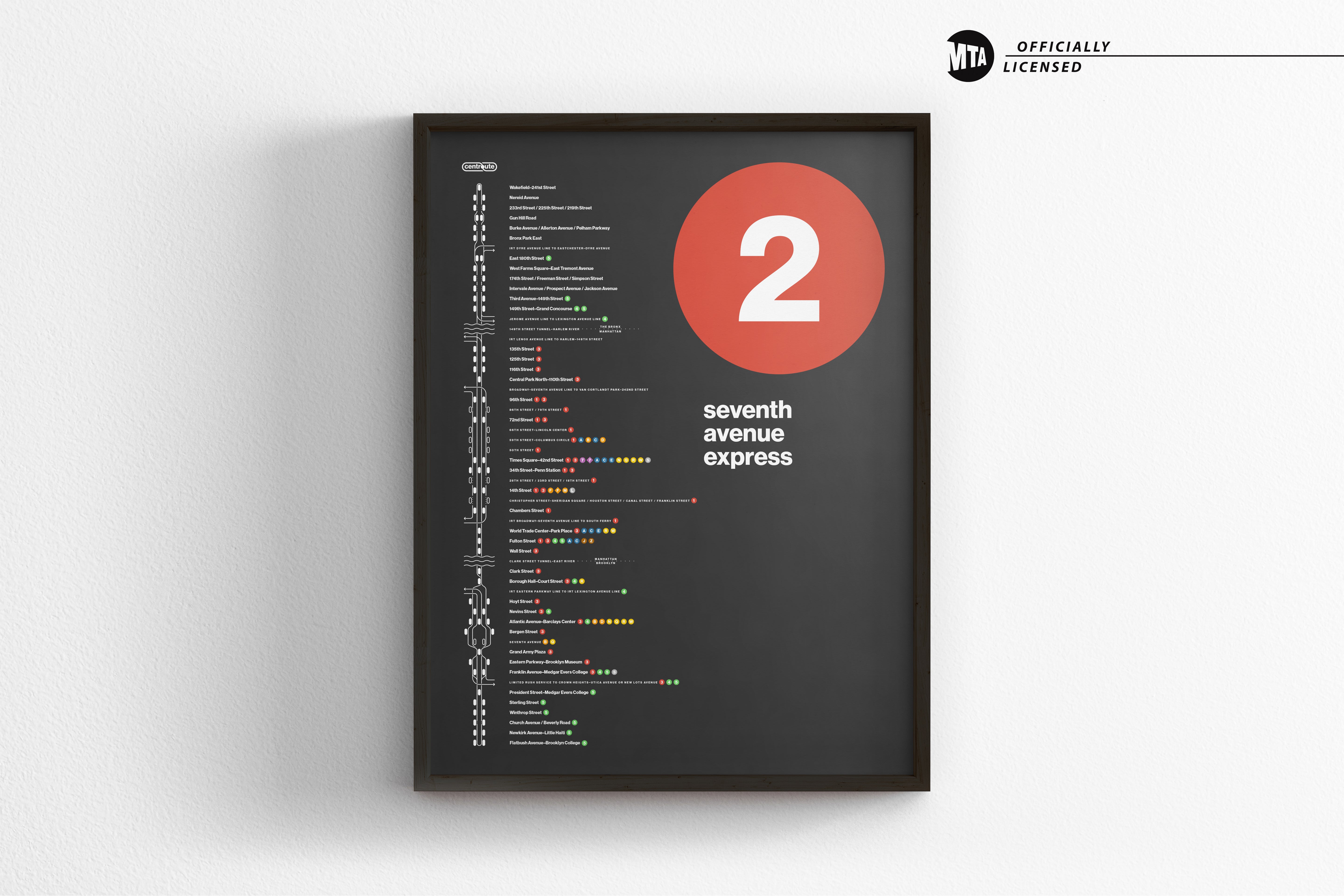 2 Train Map / NYC Subway