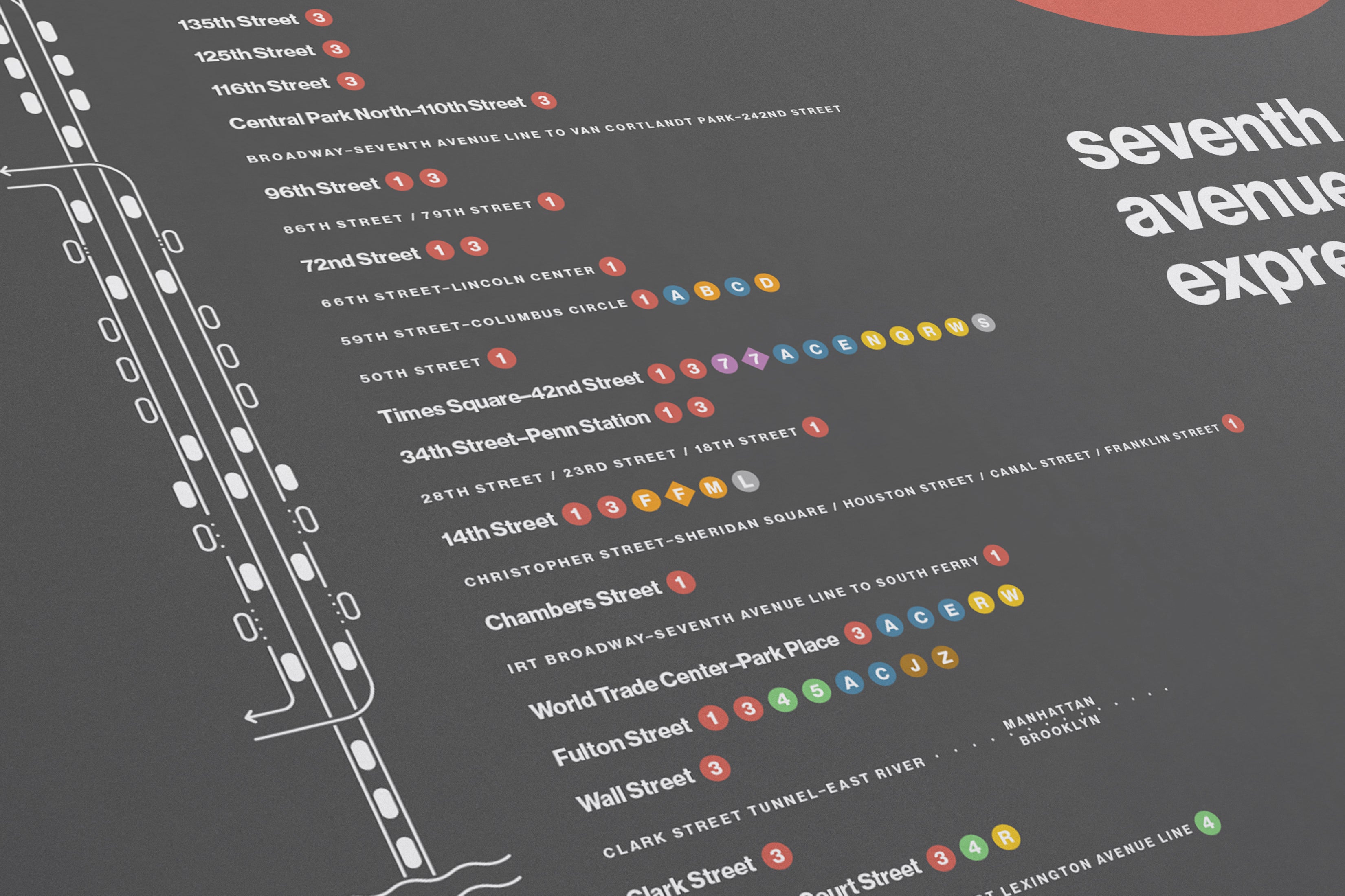 2 Train Map / NYC Subway