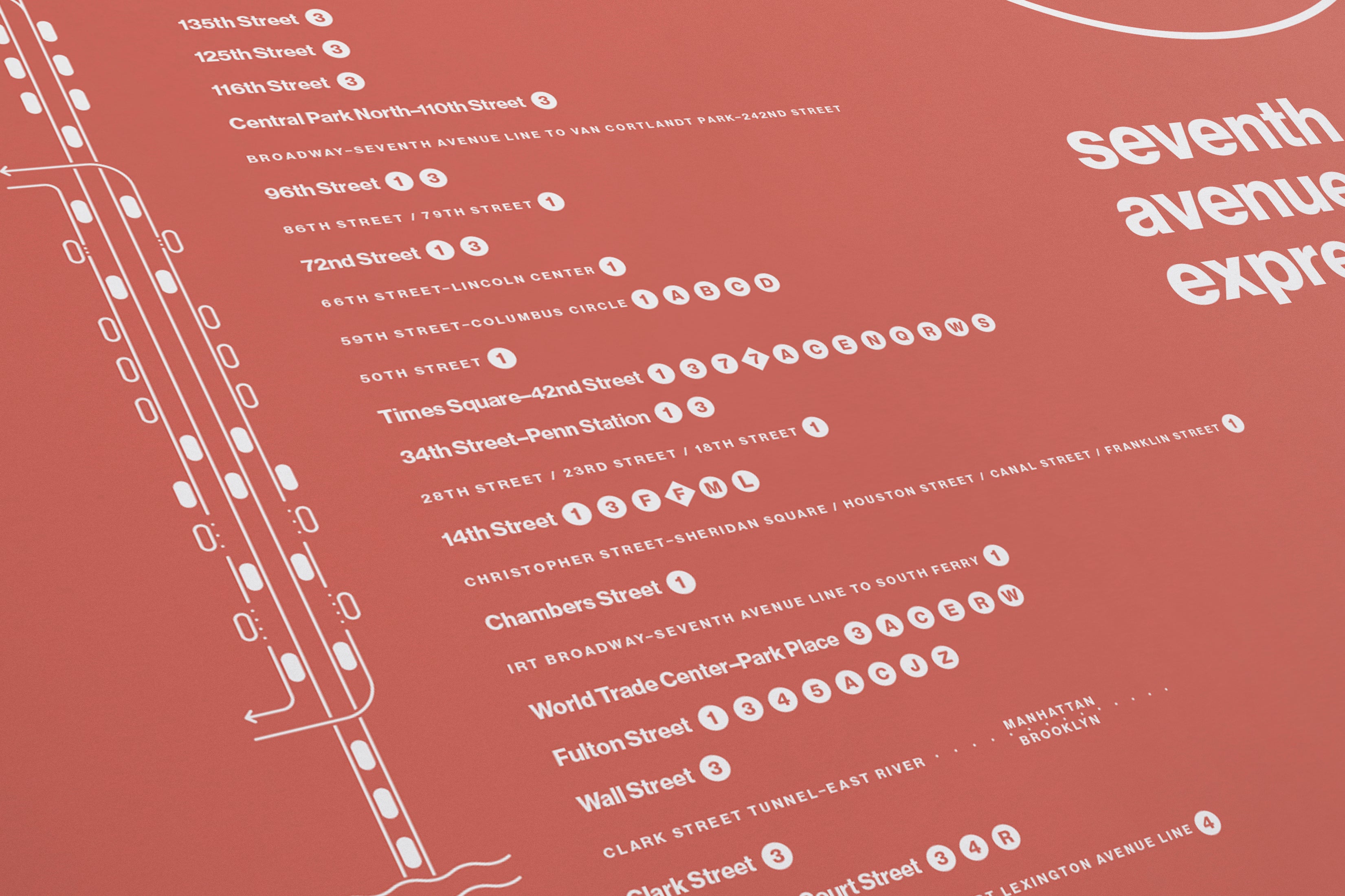2 Train Map One Color / NYC  Subway