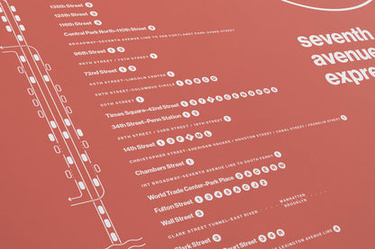 2 Train Map One Color / NYC  Subway
