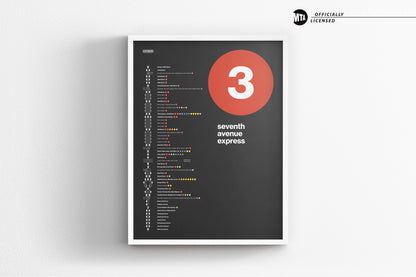 3 Train Map / NYC Subway