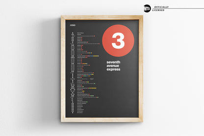 3 Train Map / NYC Subway