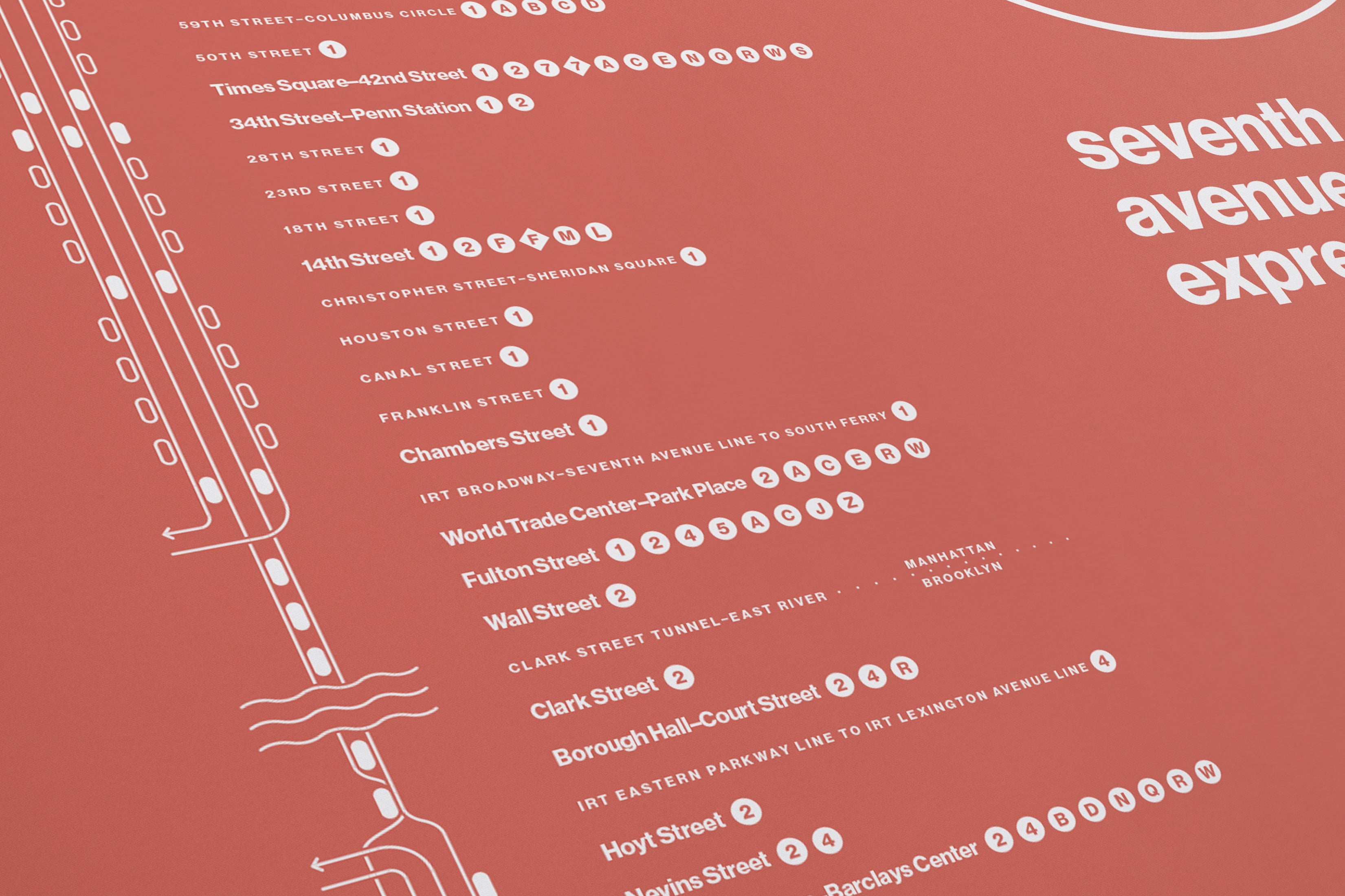3 Train Map One Color / NYC Subway