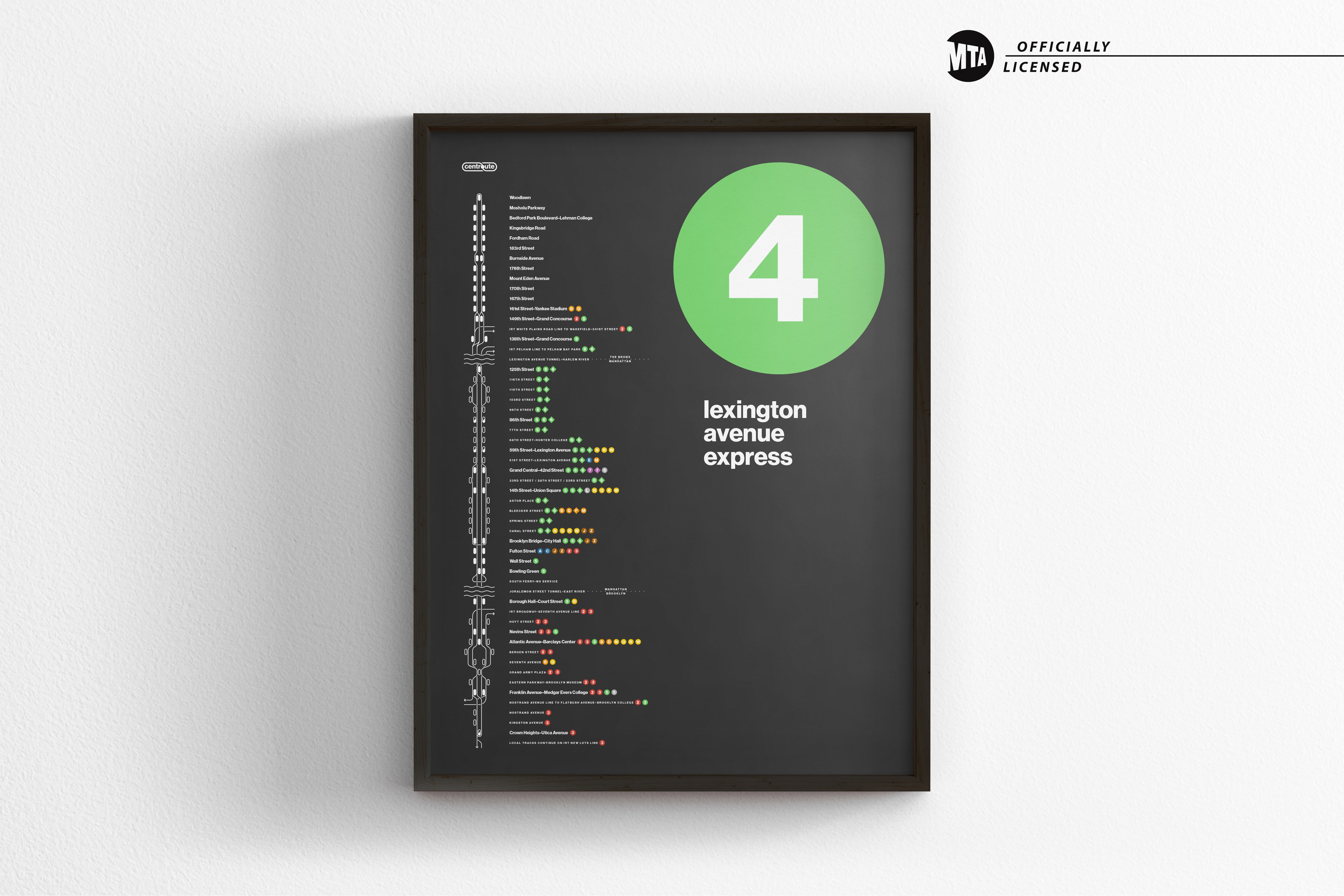 4 Train Map / NYC Subway