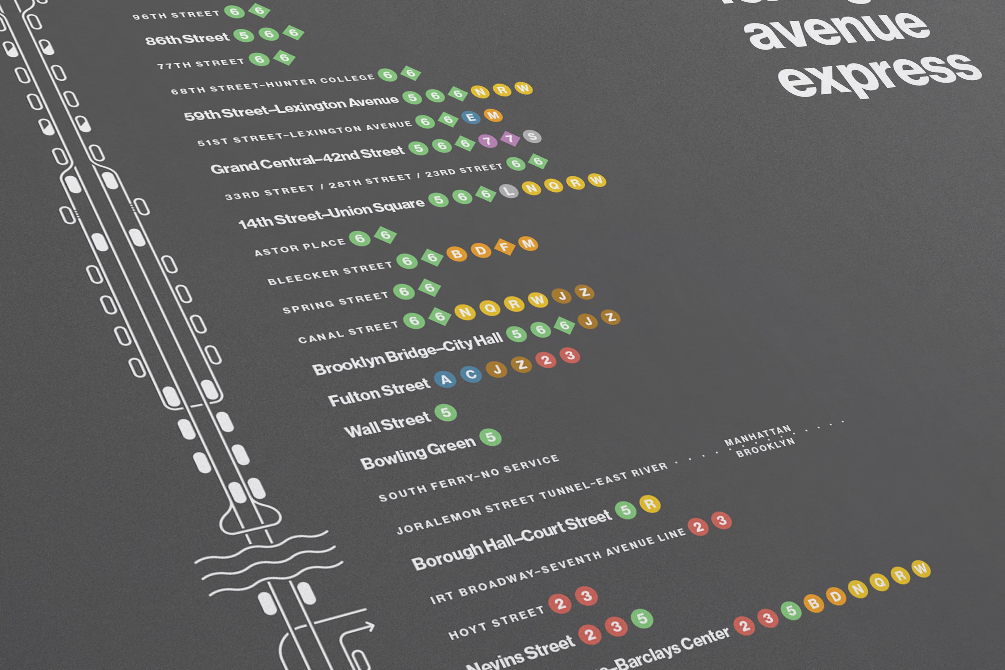 4 Train Map / NYC Subway