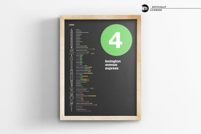 4 Train Map / NYC Subway