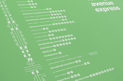4 Train Map One Color / NYC Subway