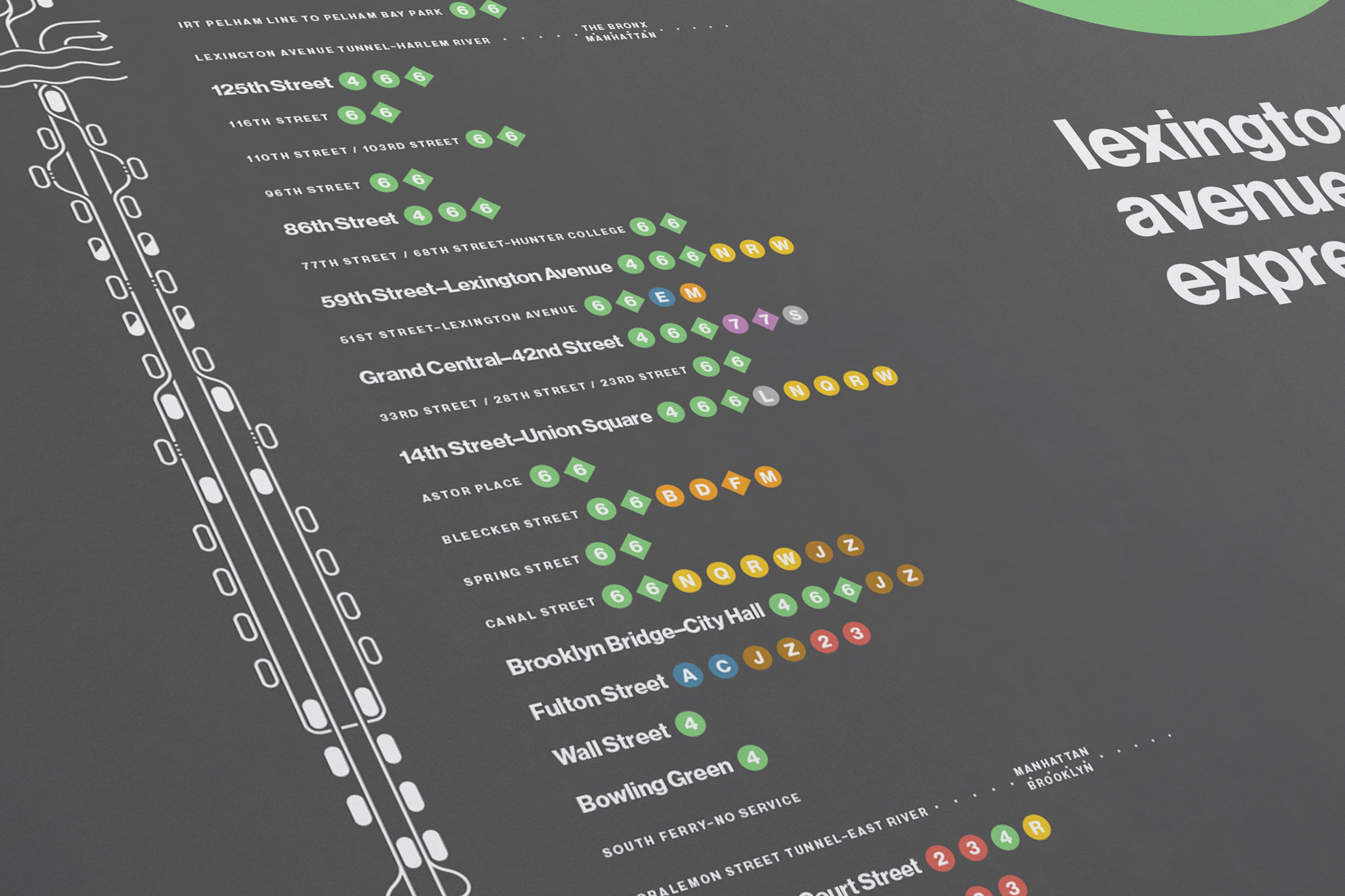 5 Train Map / NYC Subway