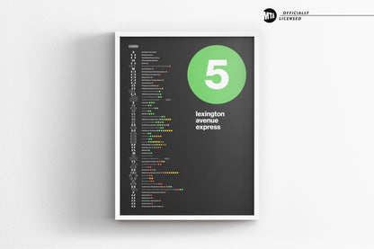 5 Train Map / NYC Subway
