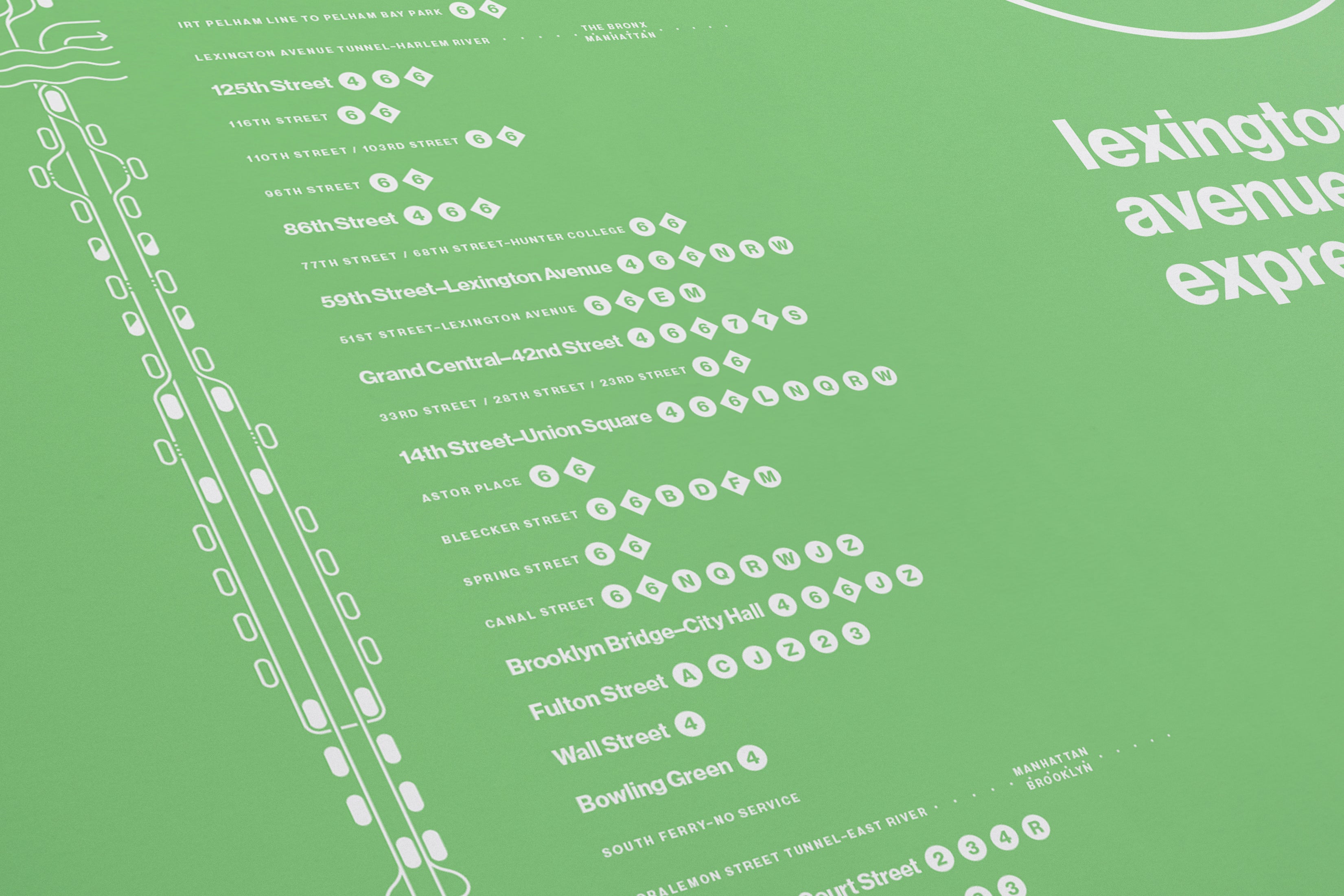 5 Train Map One Color / NYC  Subway