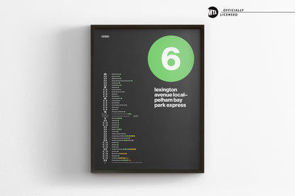 6 Train Map / NYC Subway