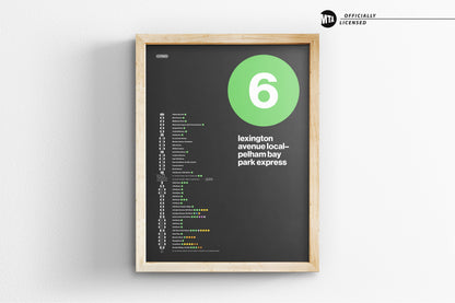 6 Train Map / NYC Subway