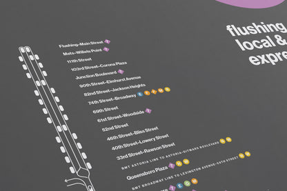 7 Train Map / NYC Subway