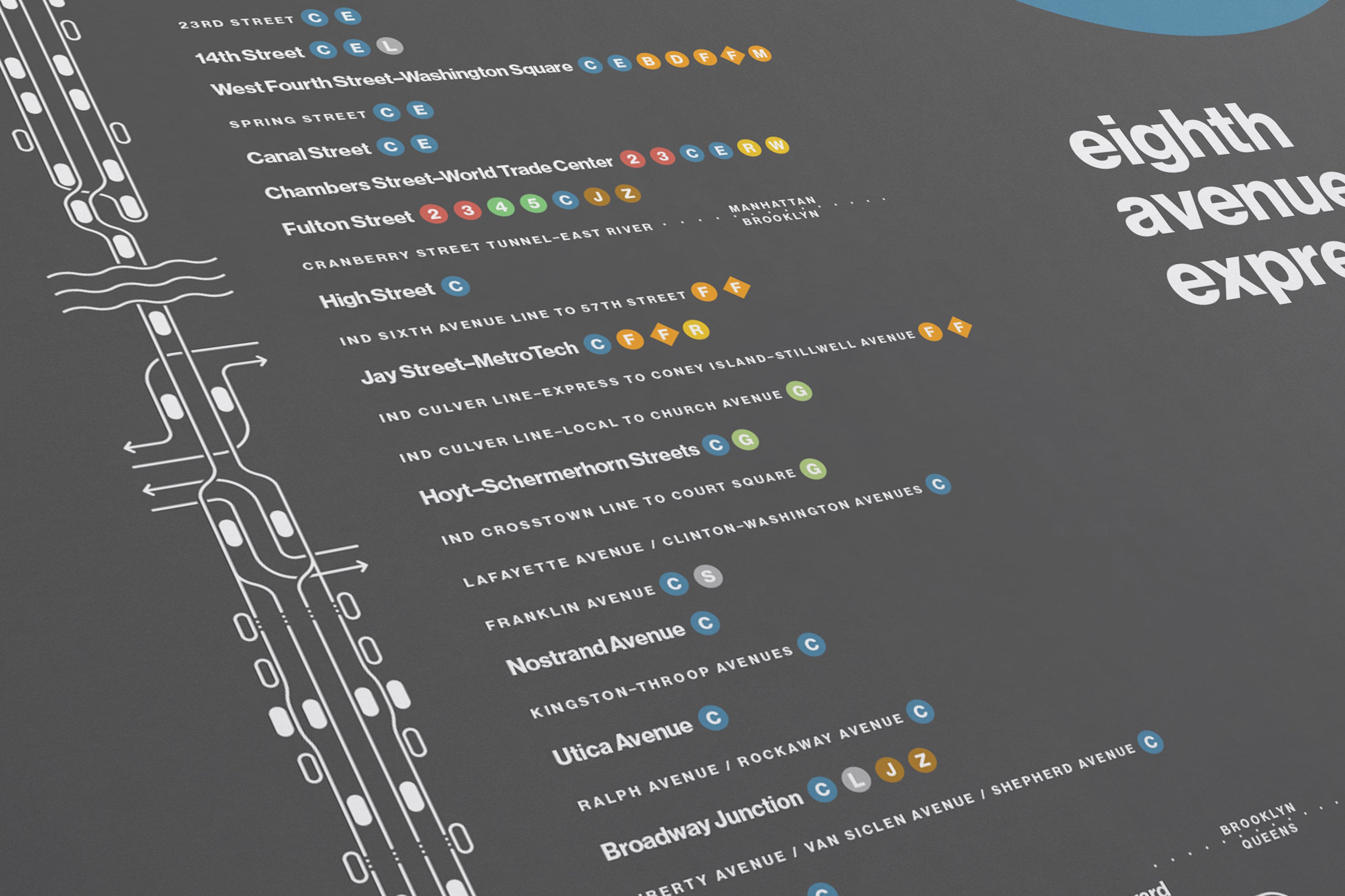A Train Map / NYC Subway