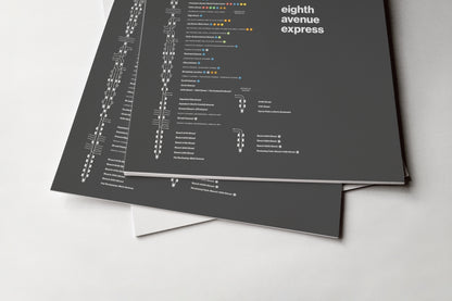 A Train Map / NYC Subway