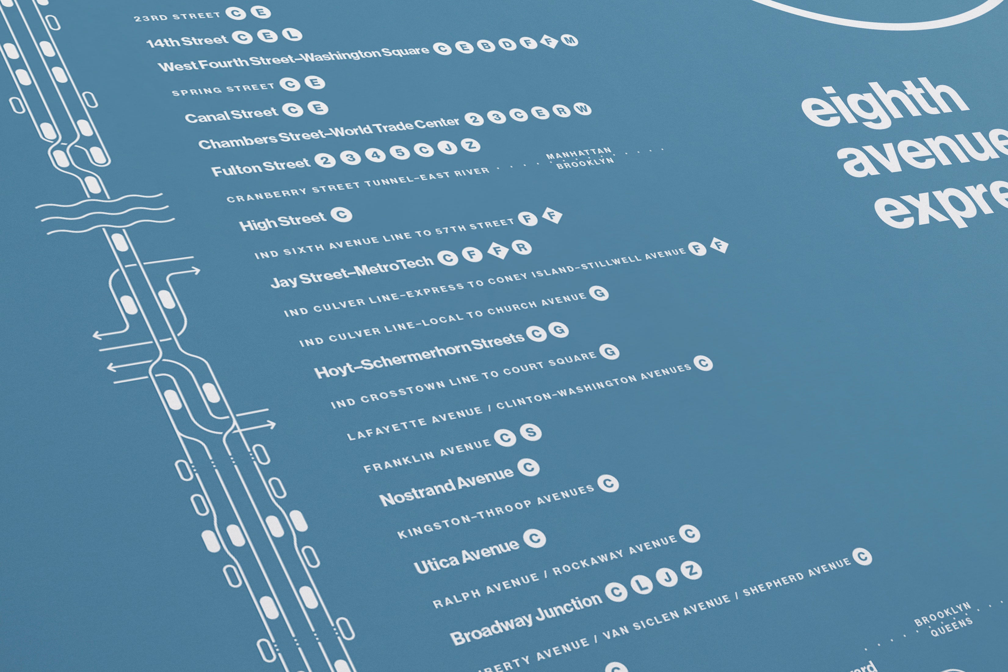 A Train Map One Color / NYC  Subway