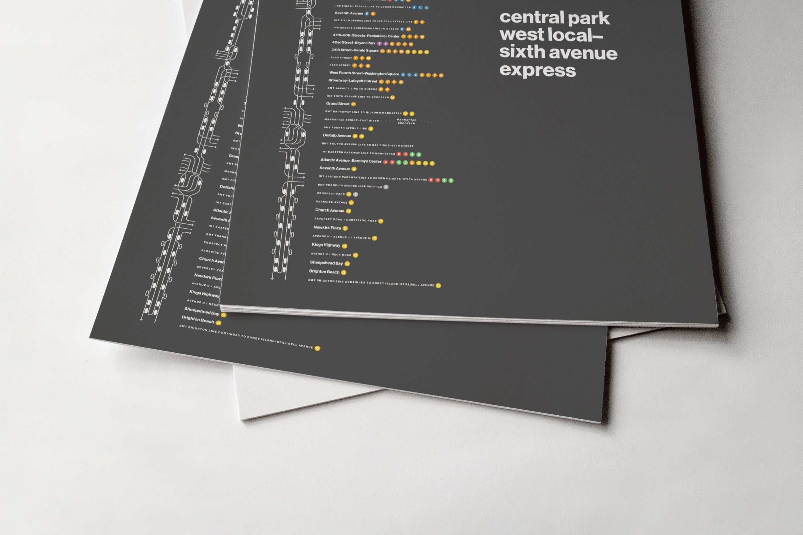 B Train Map / NYC Subway