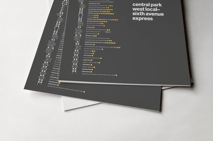 B Train Map / NYC Subway
