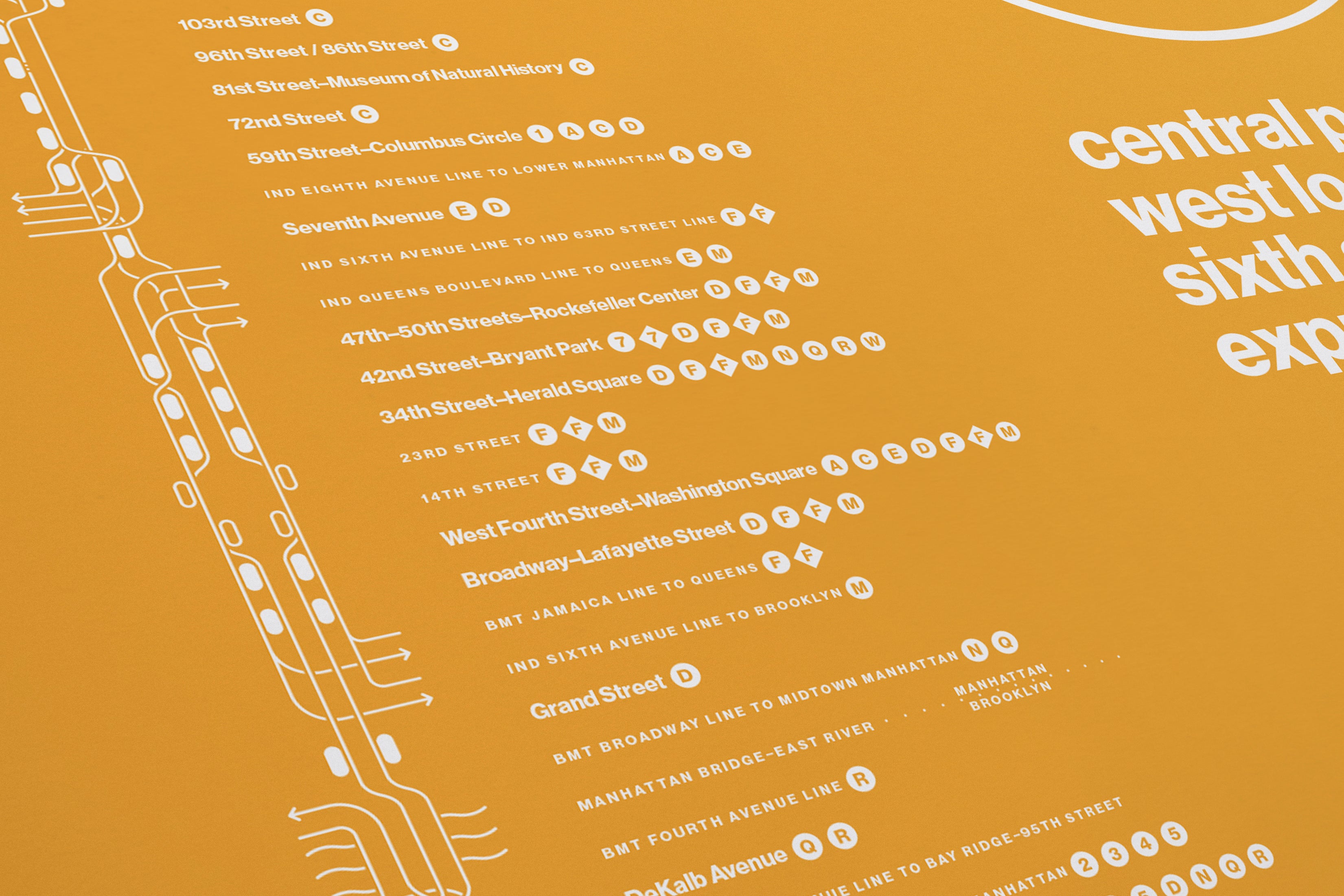 B Train Map One Color / NYC Subway