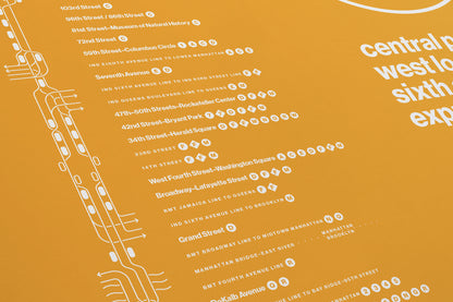 B Train Map One Color / NYC Subway
