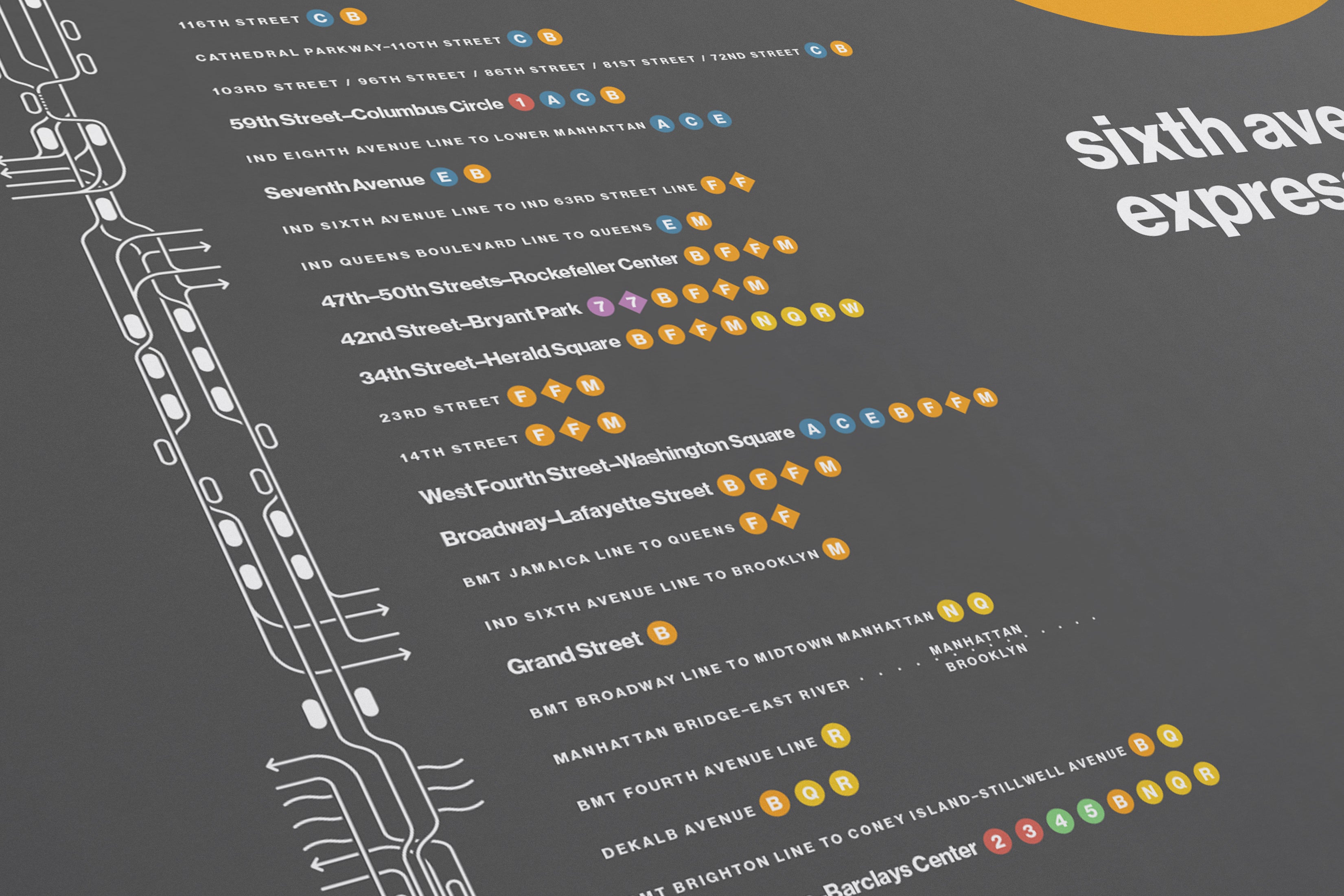 D Train Map / NYC Subway