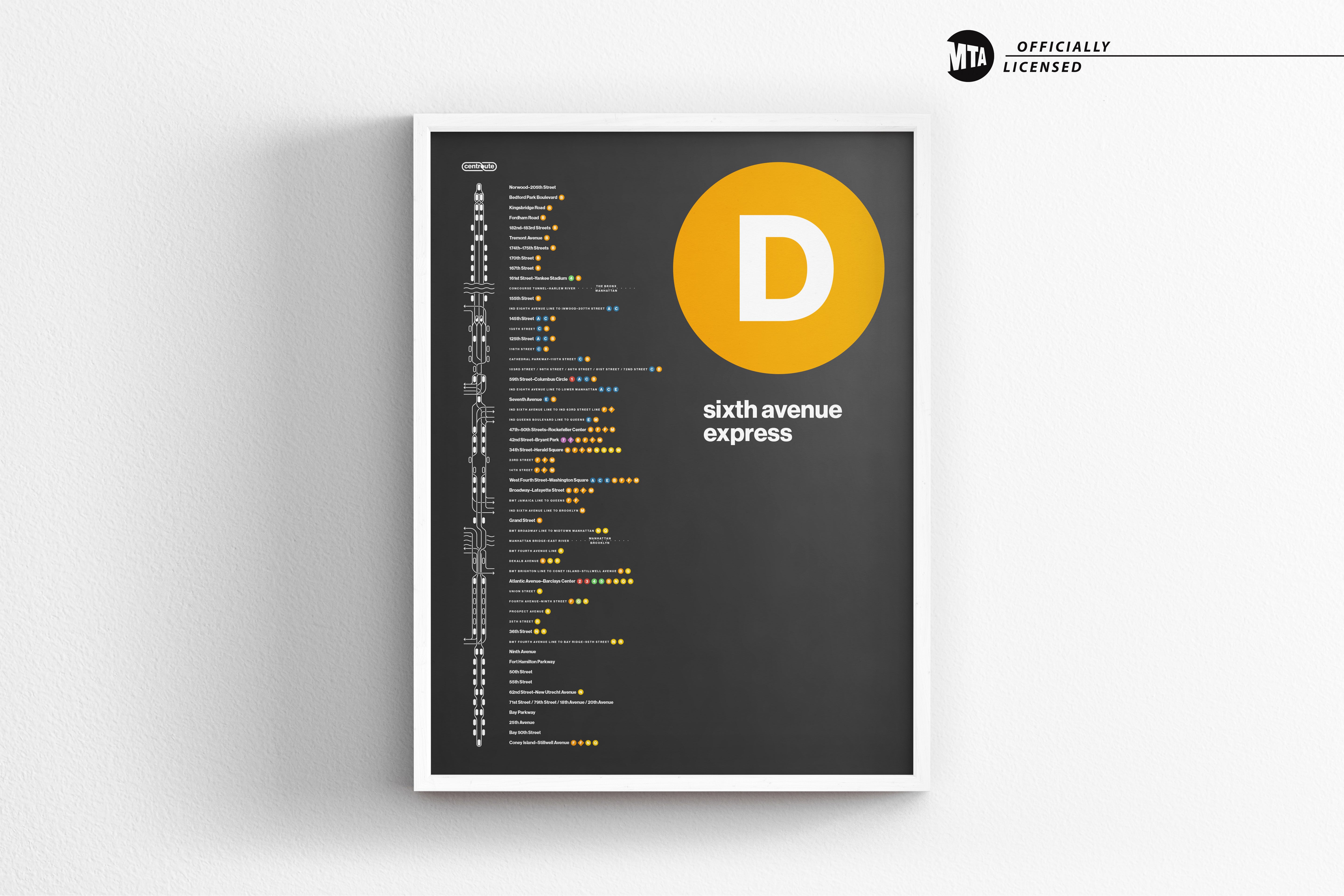 D Train Map / NYC Subway