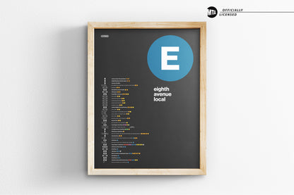 E Train Map / NYC Subway