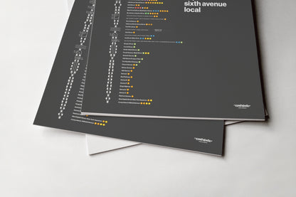 F Train Map / NYC  Subway