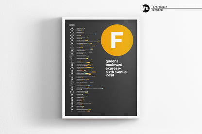 F Train Map / NYC  Subway