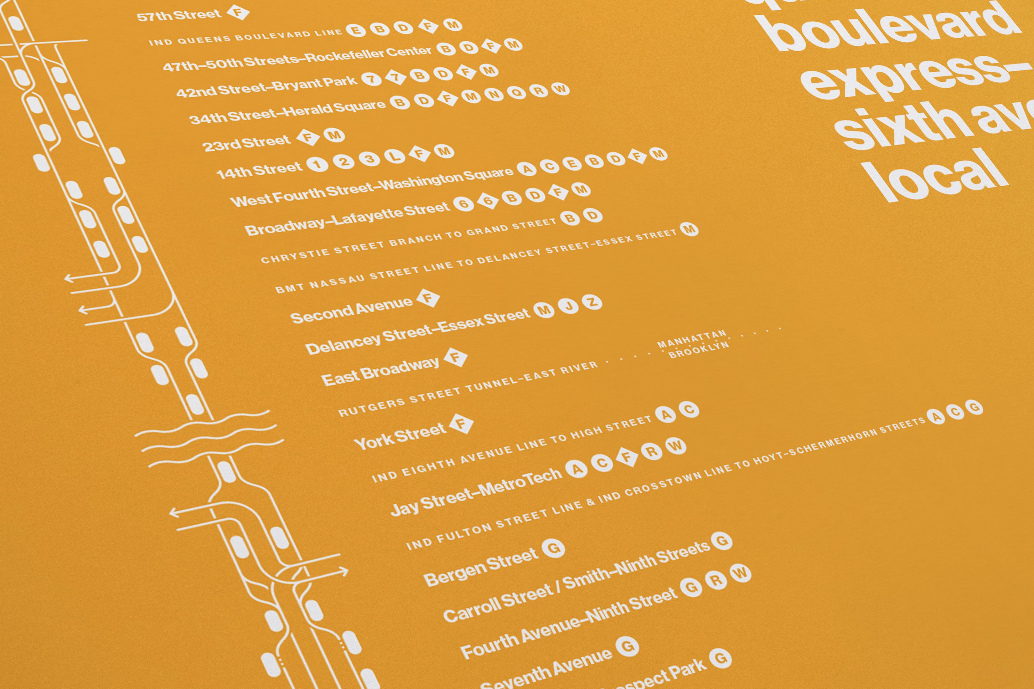 F Train Map One Color / NYC  Subway