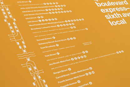 F Train Map One Color / NYC  Subway