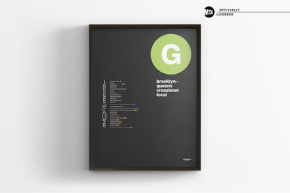 G Train Map / NYC Subway