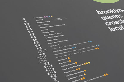 G Train Map / NYC Subway