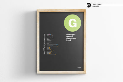 G Train Map / NYC Subway